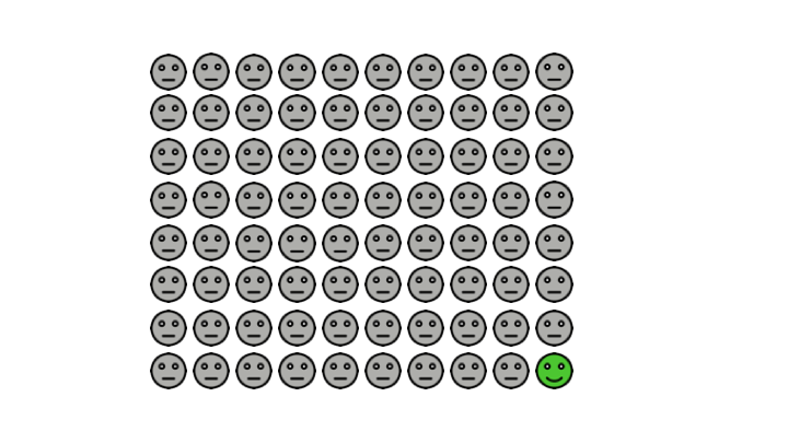 1in80