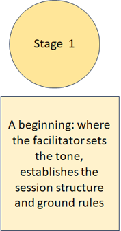 Stage 1