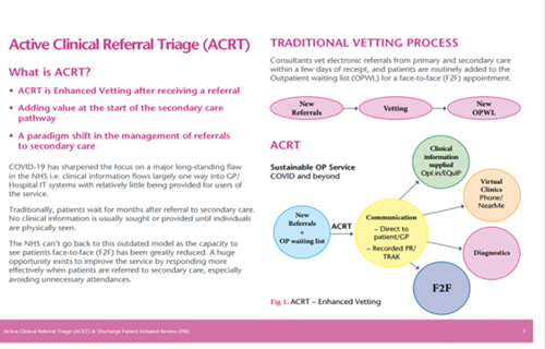 ACRT